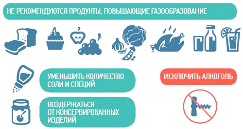 рекомендации